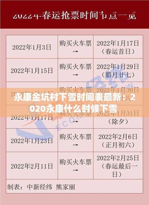 永康金坑村下雪时间表最新：2020永康什么时候下雪 