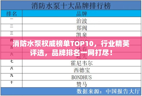 消防水泵权威榜单TOP10，行业精英评选，品牌排名一网打尽！