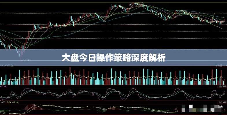 大盘今日操作策略深度解析