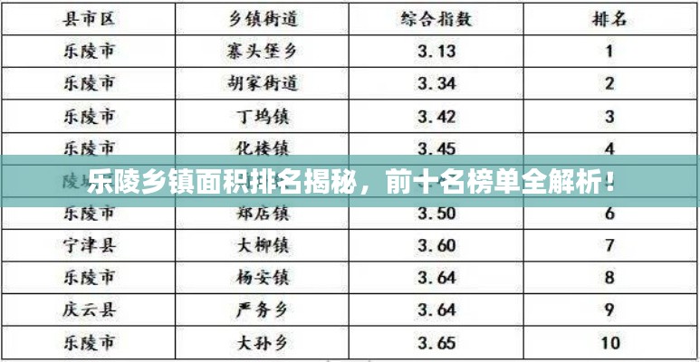 风华绝代 第2页