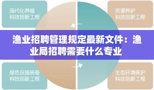 渔业招聘管理规定最新文件：渔业局招聘需要什么专业 
