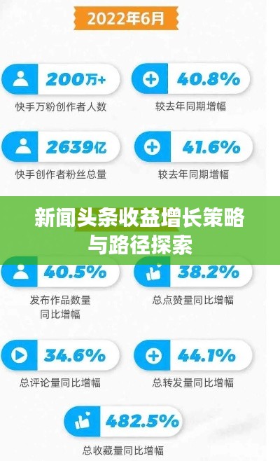 新闻头条收益增长策略与路径探索