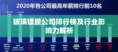 玻璃镀膜公司排行榜及行业影响力解析