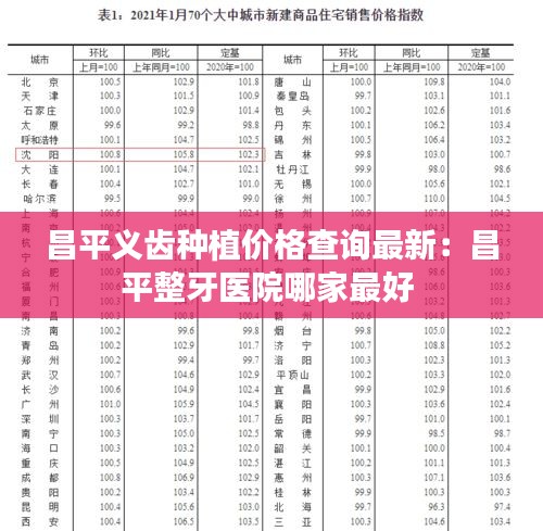 昌平义齿种植价格查询最新：昌平整牙医院哪家最好 