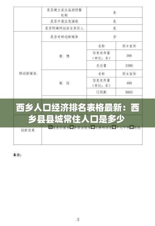 西乡人口经济排名表格最新：西乡县县城常住人口是多少 