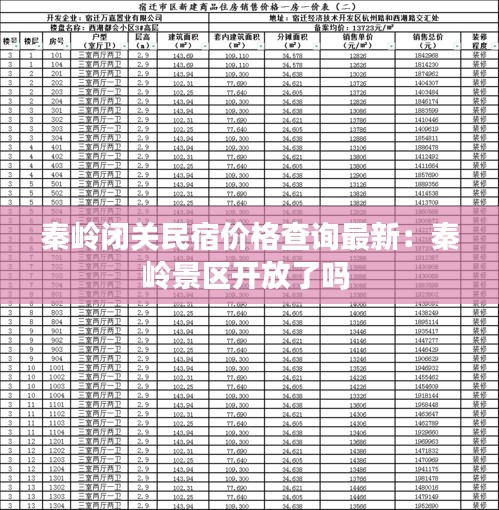 秦岭闭关民宿价格查询最新：秦岭景区开放了吗 