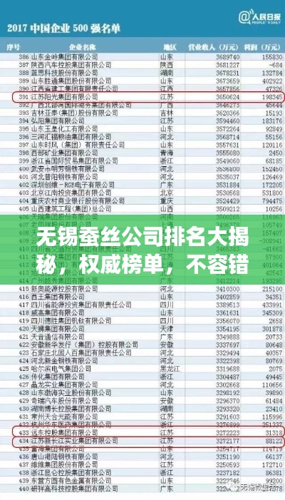 无锡蚕丝公司排名大揭秘，权威榜单，不容错过！