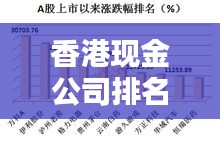 香港现金公司排名揭秘，行业概览一网打尽
