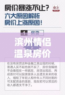 滨州情侣温泉房价走势深度解析