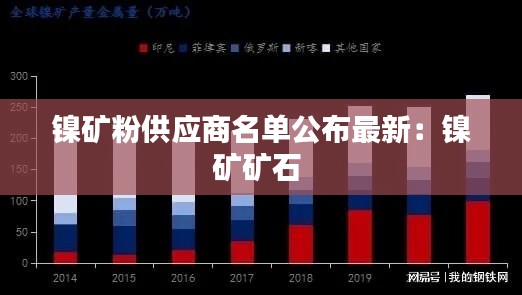 镍矿粉供应商名单公布最新：镍矿矿石 