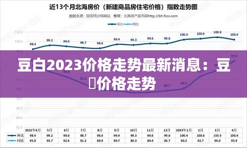 豆白2023价格走势最新消息：豆粨价格走势 