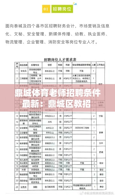 鼎城体育老师招聘条件最新：鼎城区教招 