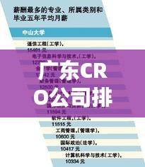 废寝忘食 第2页