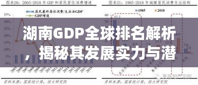 湖南GDP全球排名解析，揭秘其发展实力与潜力