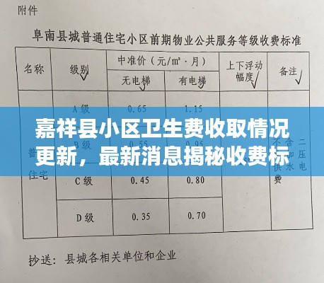 嘉祥县小区卫生费收取情况更新，最新消息揭秘收费标准