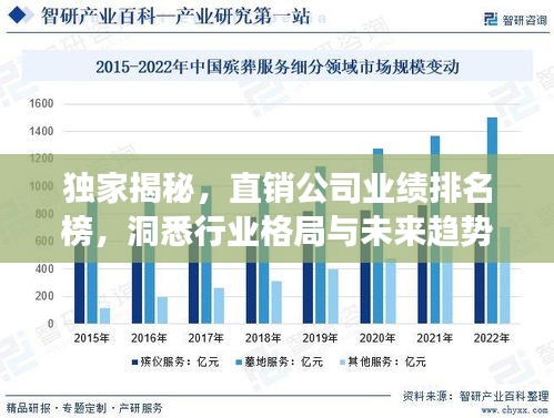 独家揭秘，直销公司业绩排名榜，洞悉行业格局与未来趋势展望