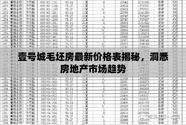 百鸟争鸣 第2页