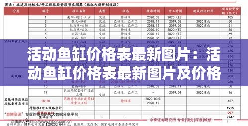 活动鱼缸价格表最新图片：活动鱼缸价格表最新图片及价格 