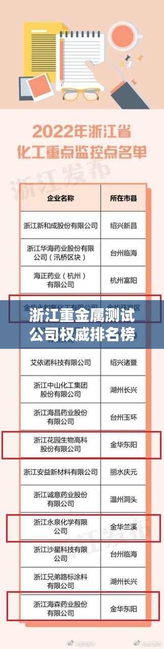 浙江重金属测试公司权威排名榜单揭晓！