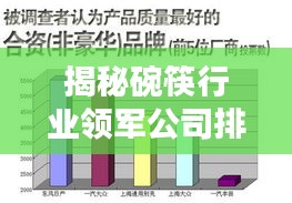 揭秘碗筷行业领军公司排名，探索行业秘密！