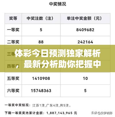 体彩今日预测独家解析，最新分析助你把握中奖机会！