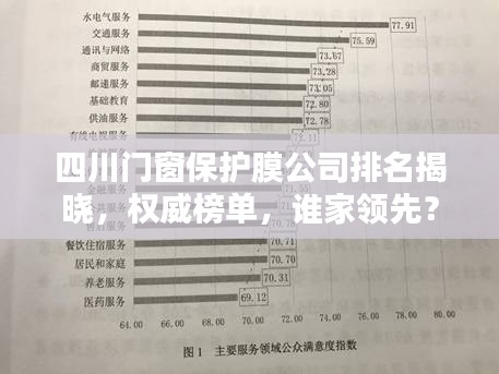 四川门窗保护膜公司排名揭晓，权威榜单，谁家领先？