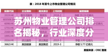 苏州物业管理公司排名揭秘，行业深度分析与竞争力评估