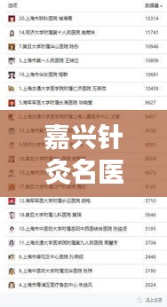 嘉兴针灸名医TOP10榜单，技艺与信誉并存的专业医师风采展示