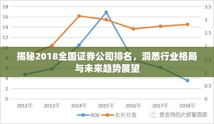 韦编三绝 第2页