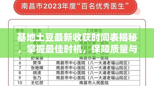 基地土豆最新收获时间表揭秘，掌握最佳时机，保障质量与产量双丰收