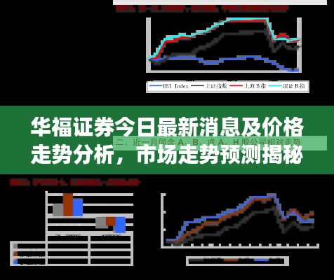 华福证券今日最新消息及价格走势分析，市场走势预测揭秘