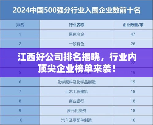 江西好公司排名揭晓，行业内顶尖企业榜单来袭！