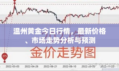 温州黄金今日行情，最新价格、市场走势分析与预测