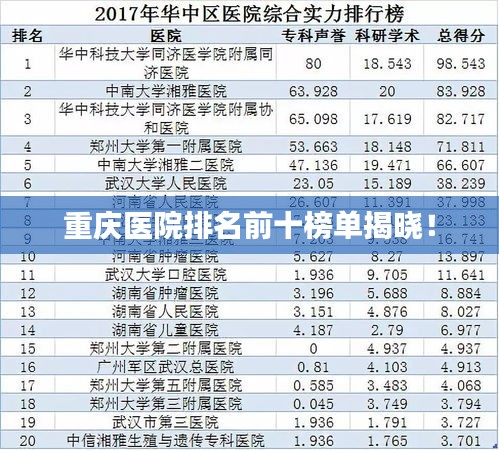 择善而从 第2页