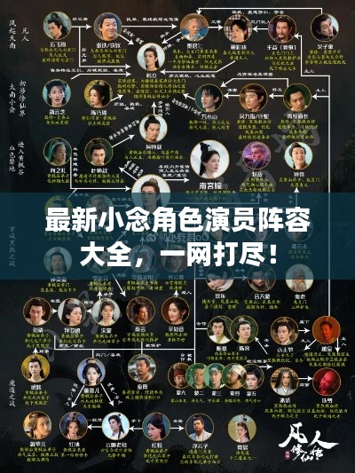 最新小念角色演员阵容大全，一网打尽！