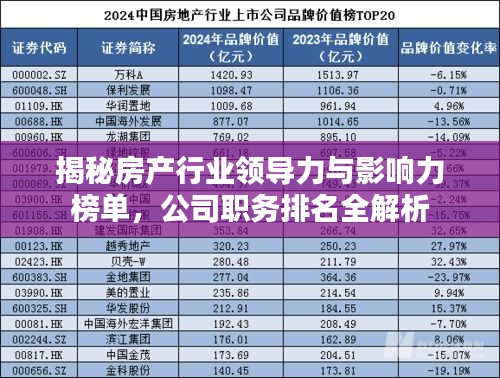 明眸皓齿 第2页