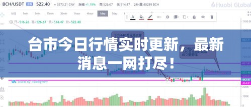 台市今日行情实时更新，最新消息一网打尽！