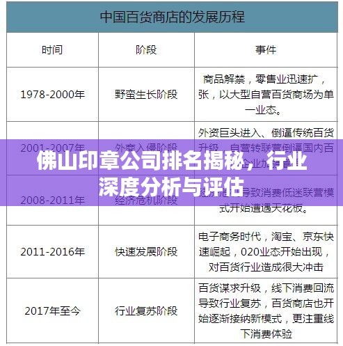 佛山印章公司排名揭秘，行业深度分析与评估