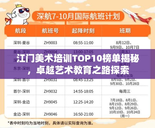 江门美术培训TOP10榜单揭秘，卓越艺术教育之路探索