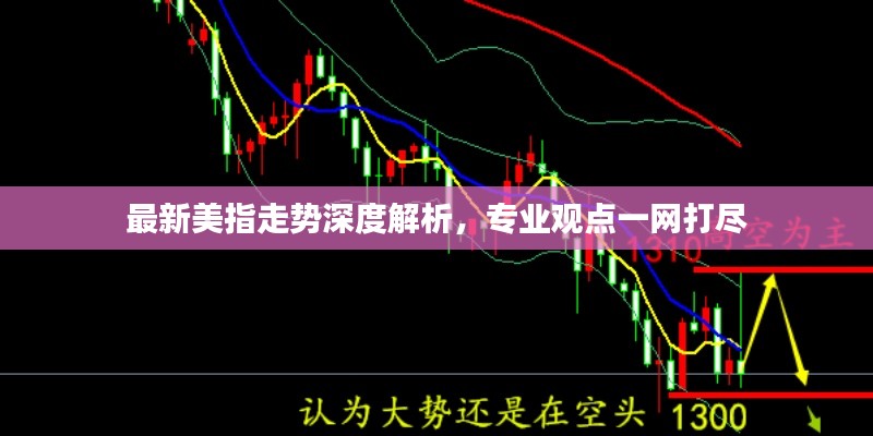 最新美指走势深度解析，专业观点一网打尽