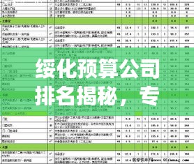 绥化预算公司排名揭秘，专业服务市场定位与竞争力深度解析