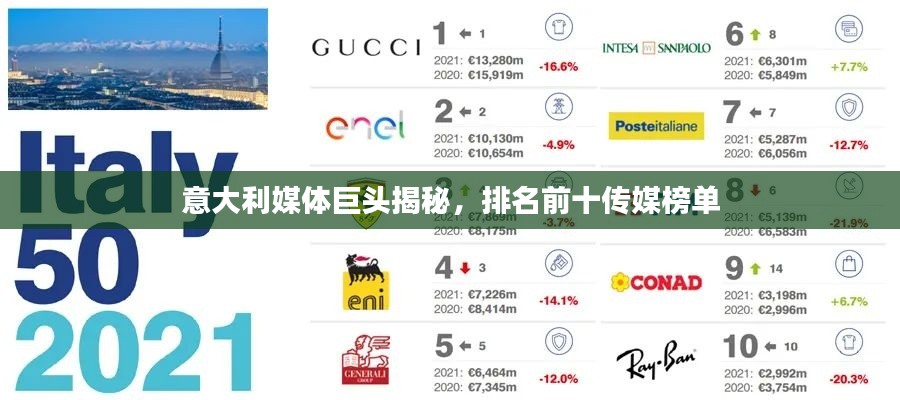 意大利媒体巨头揭秘，排名前十传媒榜单