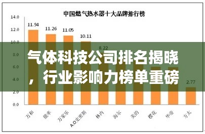 气体科技公司排名揭晓，行业影响力榜单重磅出炉！