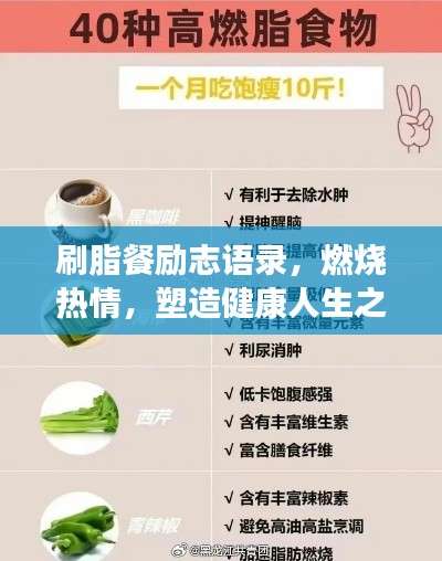 刷脂餐励志语录，燃烧热情，塑造健康人生之路