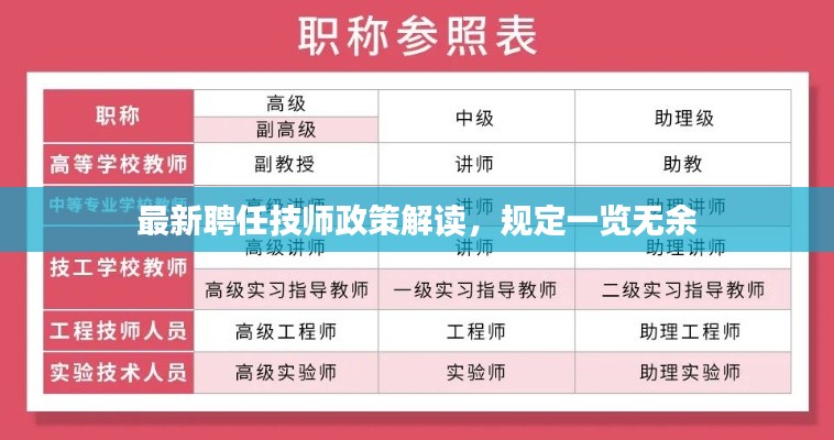 新闻动态 第112页