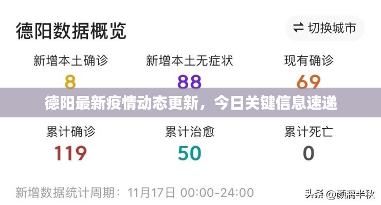 德阳最新疫情动态更新，今日关键信息速递