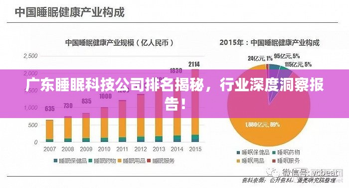 广东睡眠科技公司排名揭秘，行业深度洞察报告！