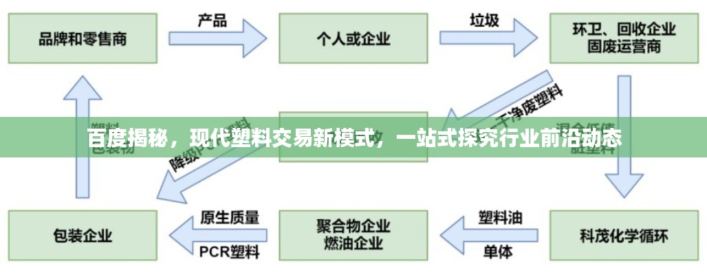 羽扇纶巾 第2页