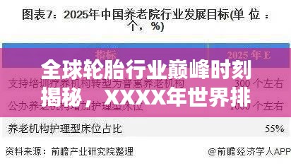全球轮胎行业巅峰时刻揭秘，XXXX年世界排名重磅出炉！