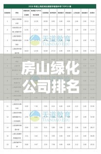 房山绿化公司排名揭晓，权威榜单，不容错过！